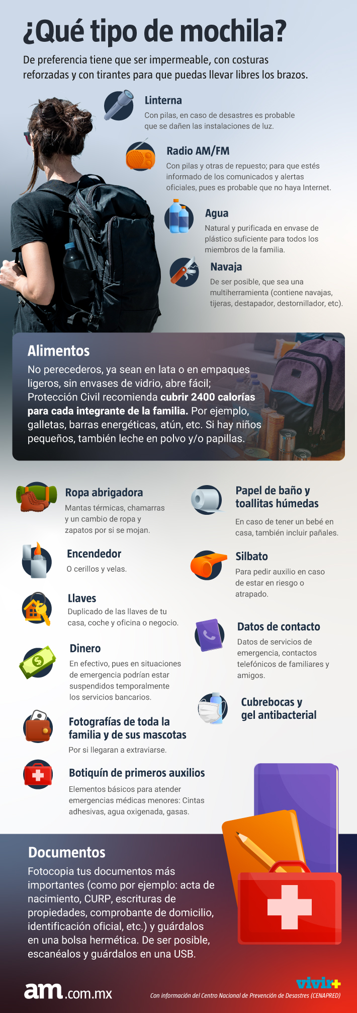 Infografía mochila de emergencia