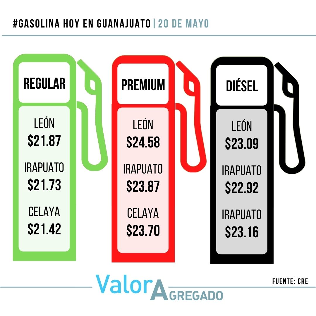 PRECIO DE LA GASOLINA HOY 20 DE MAYO EN LEON IRAPUATO YCELAYA PRECIO DE LA GASOLINA HOY 20 DE MAYO EN LEON IRAPUATO YCELAYA