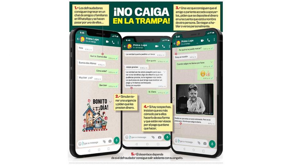 Guanajuato: Alertan sobre nuevo fraude en WhatsApp - Periódico AM