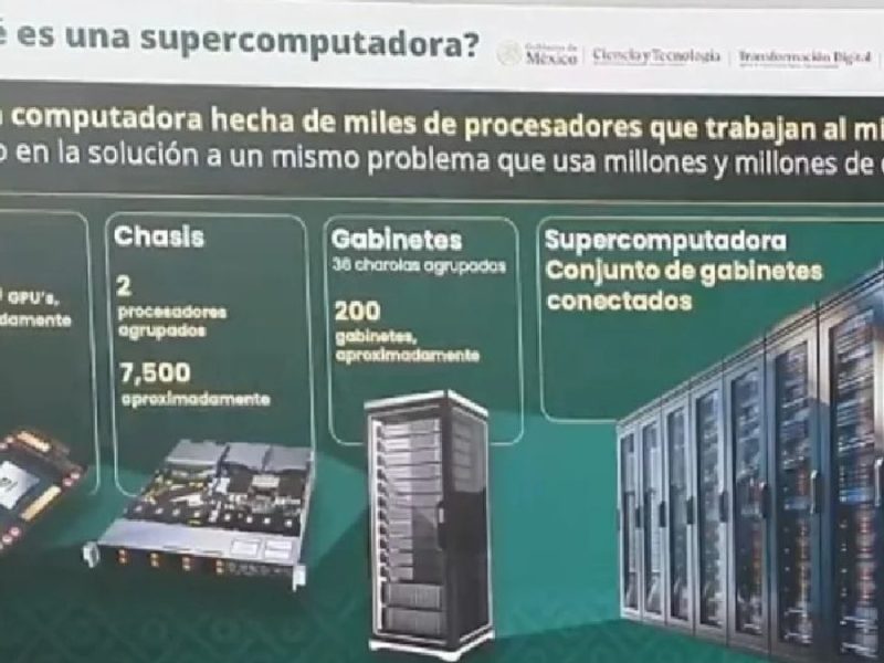 supercomputadora