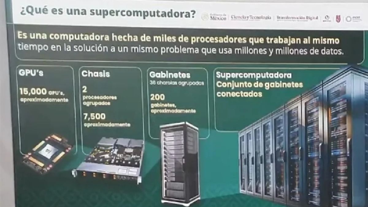 supercomputadora