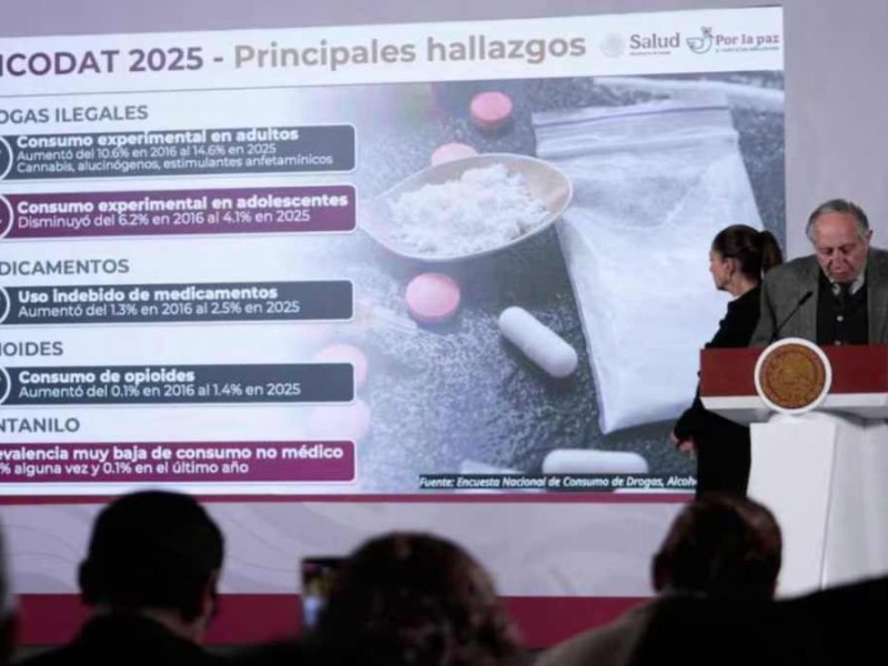 Se dispara el consumo de marihuana en México y prevén ponerle candado al tramadol con receta