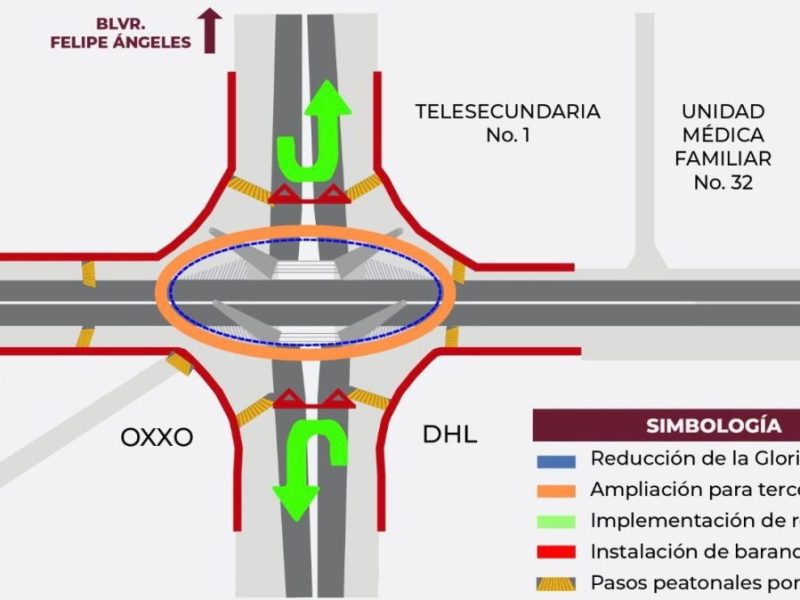 Habilitan retornos temporales por obras en la glorieta 24 Horas de Pachuca
