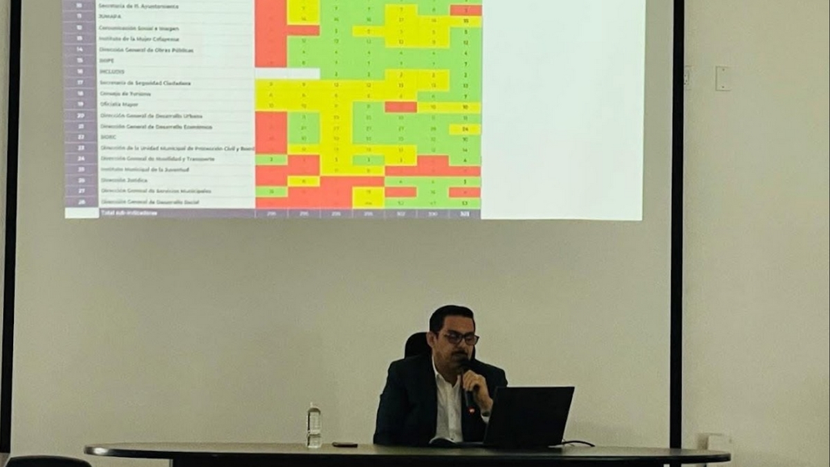 Observatorio Ciudadano de Celaya