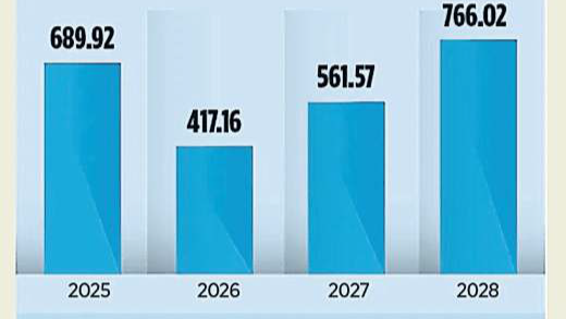 Insuficiencia en infraestructura eléctrica limita al sector industrial hacia 2026