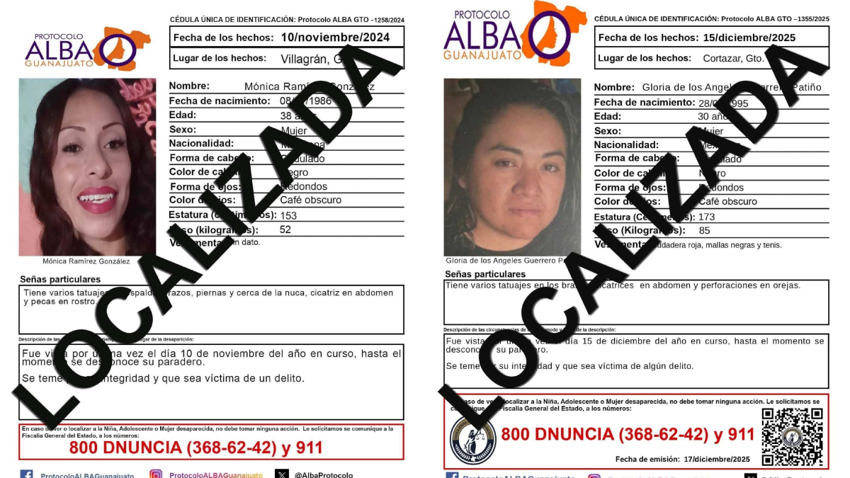 Desaparecidos en Guanajuato