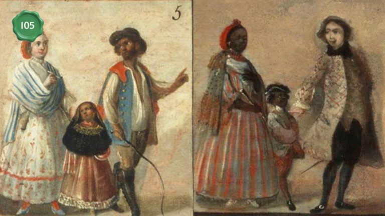 Extracto de un cuadro del Siglo XVIII que muestra la clasificación de castas en la época de la colonia.