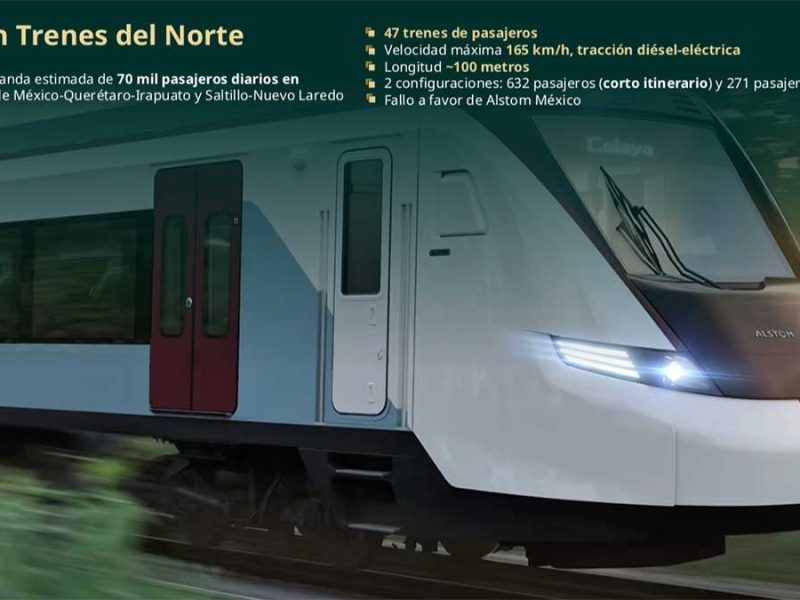 Asignan 3.8 mil mdp para el tren México-Irapuato; ganan contrato Siemens y Sonda