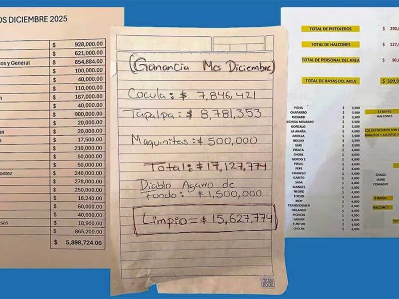 Millones en una libreta: Hallan narconómina del CJNG con pagos a GN, hackers y halcones