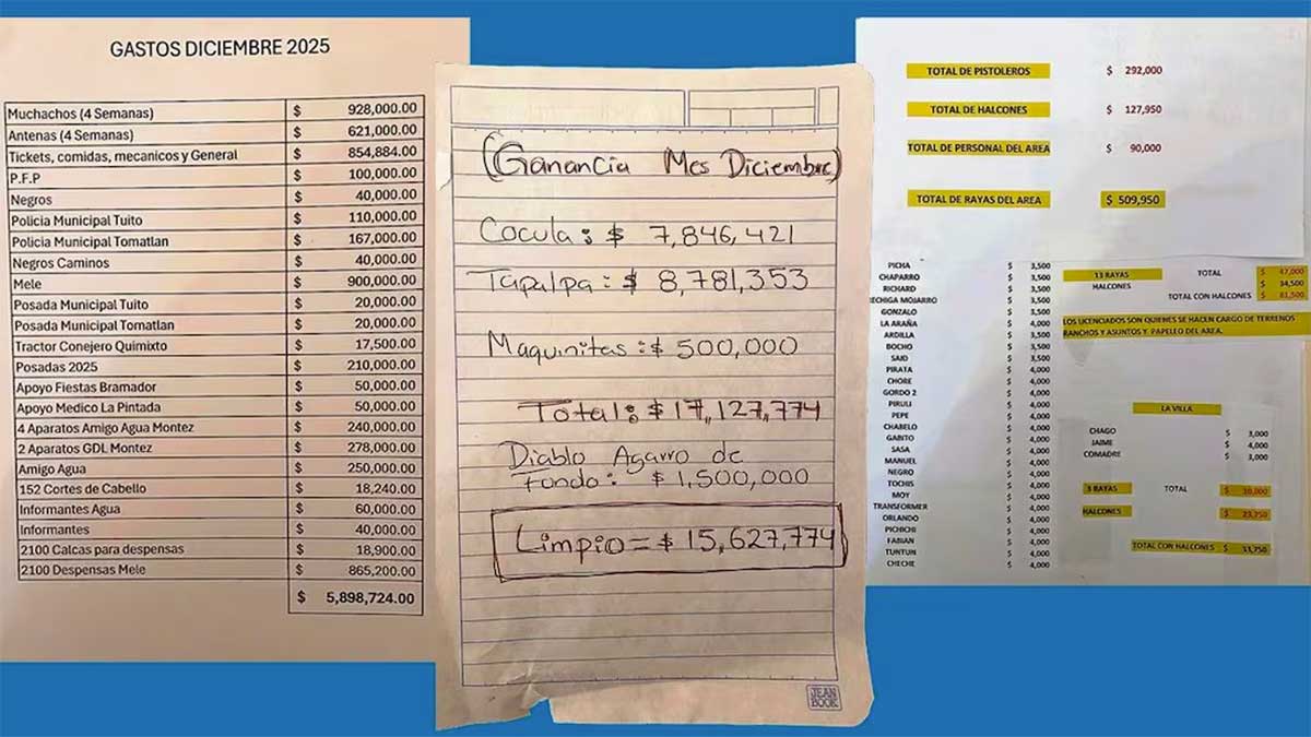 narconómina del CJNG