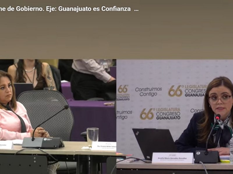 Solo el 3% de la denuncias de acoso en Guanajuato terminan en sanción, exhiben diputadas