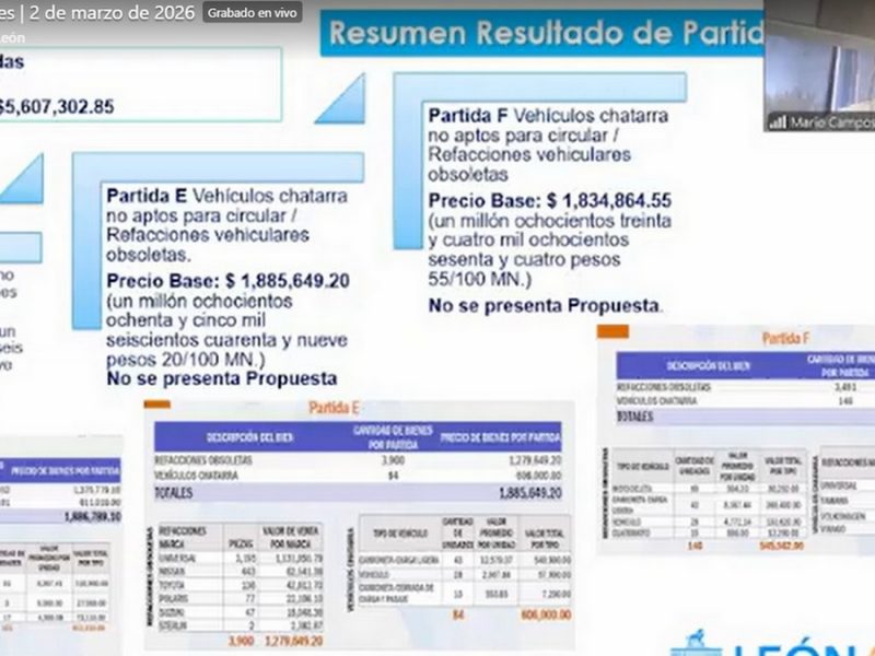 Municipio de León recauda $7.3 millones mediante subasta pública de chatarra