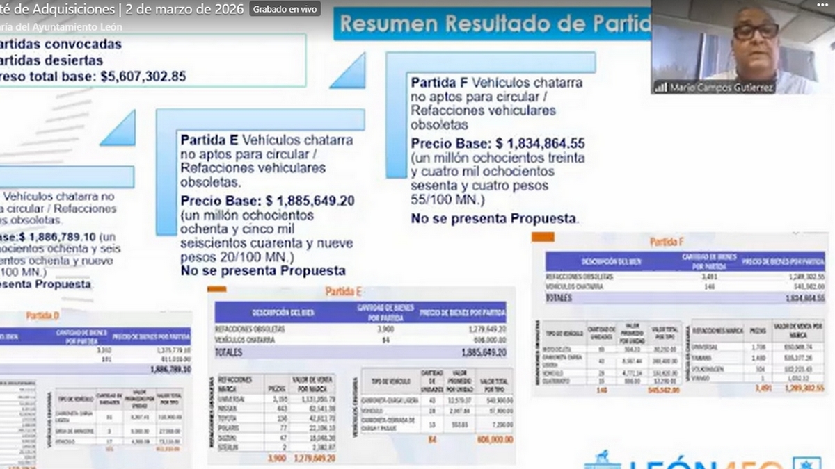 Mario Campos Gutiérrez, director general de Recursos Materiales y Servicios Generales del Municipio de León