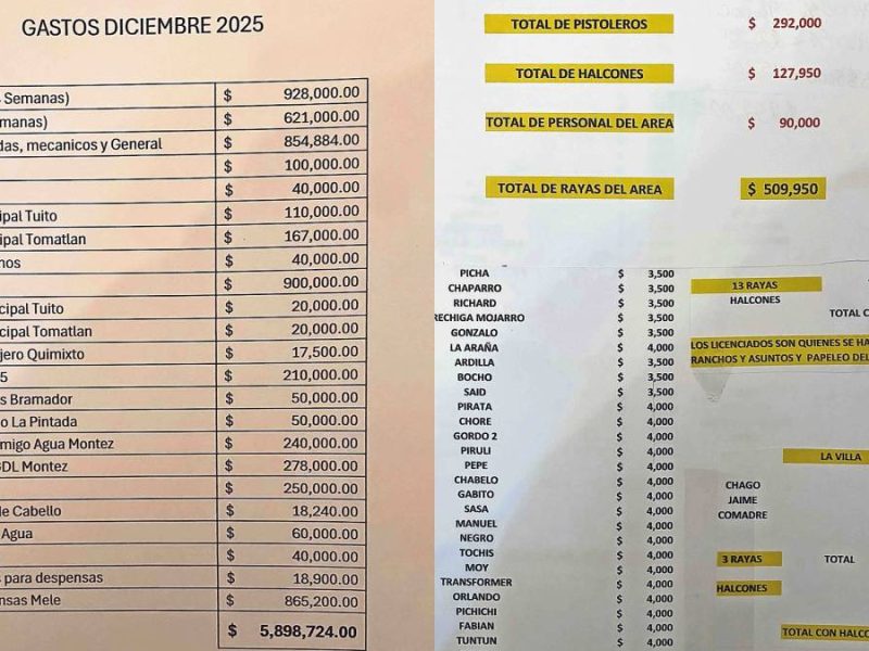 FGR incorpora “narconómina” a investigación de “El Mencho”