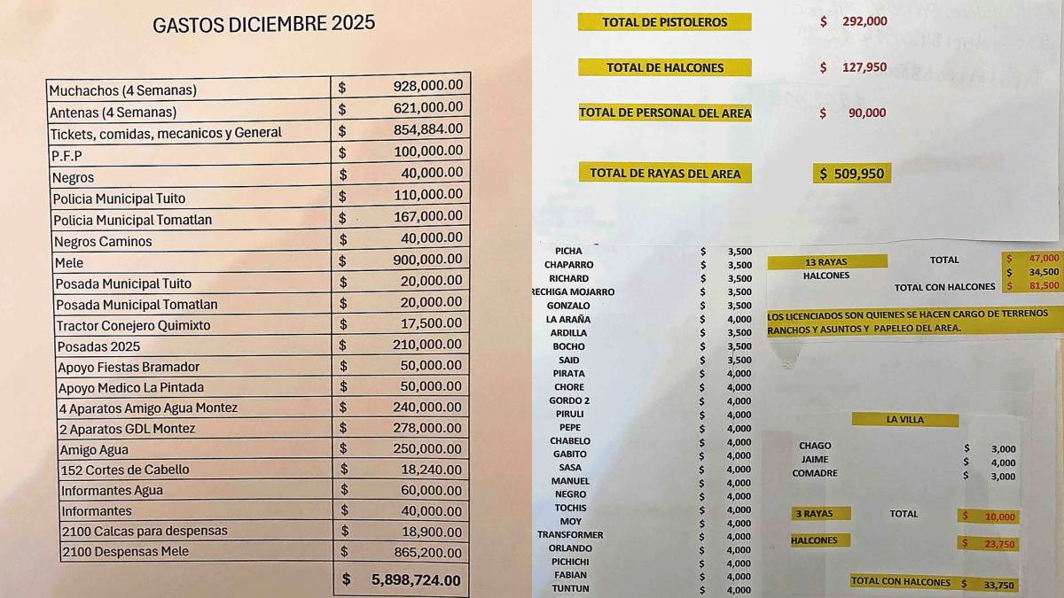 el-mencho-narconomina