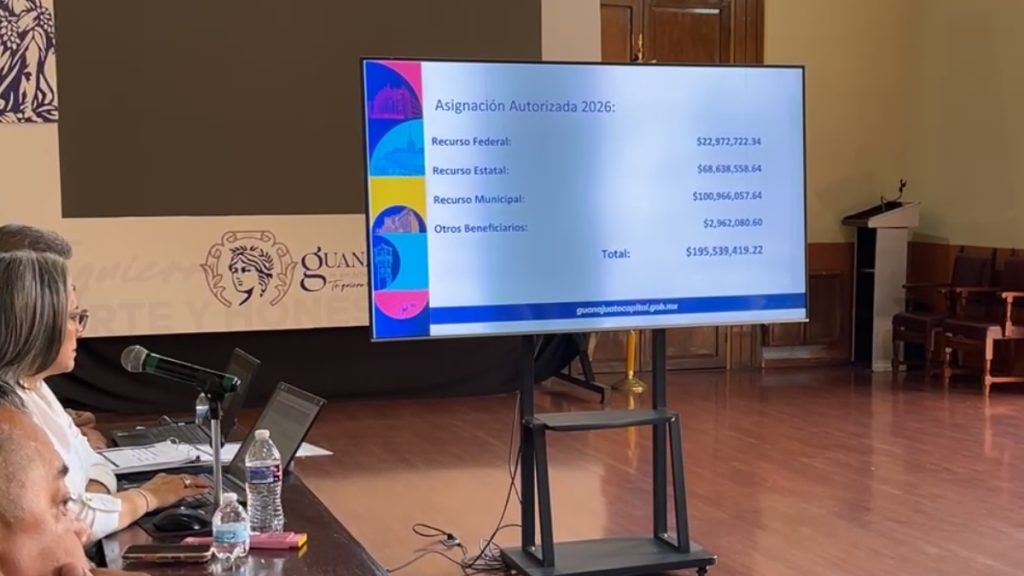 Aprueban $195 millones para obra pública en Guanajuato capital; priorizan zona sur