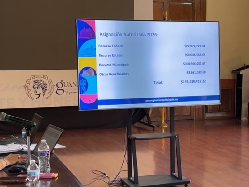 Aprueban $195 millones para obra pública en Guanajuato capital; priorizan zona sur