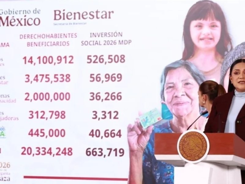 ¿Aseguran programas de Bienestar? Recortará Gobierno gasto público para evitar gasolinazo