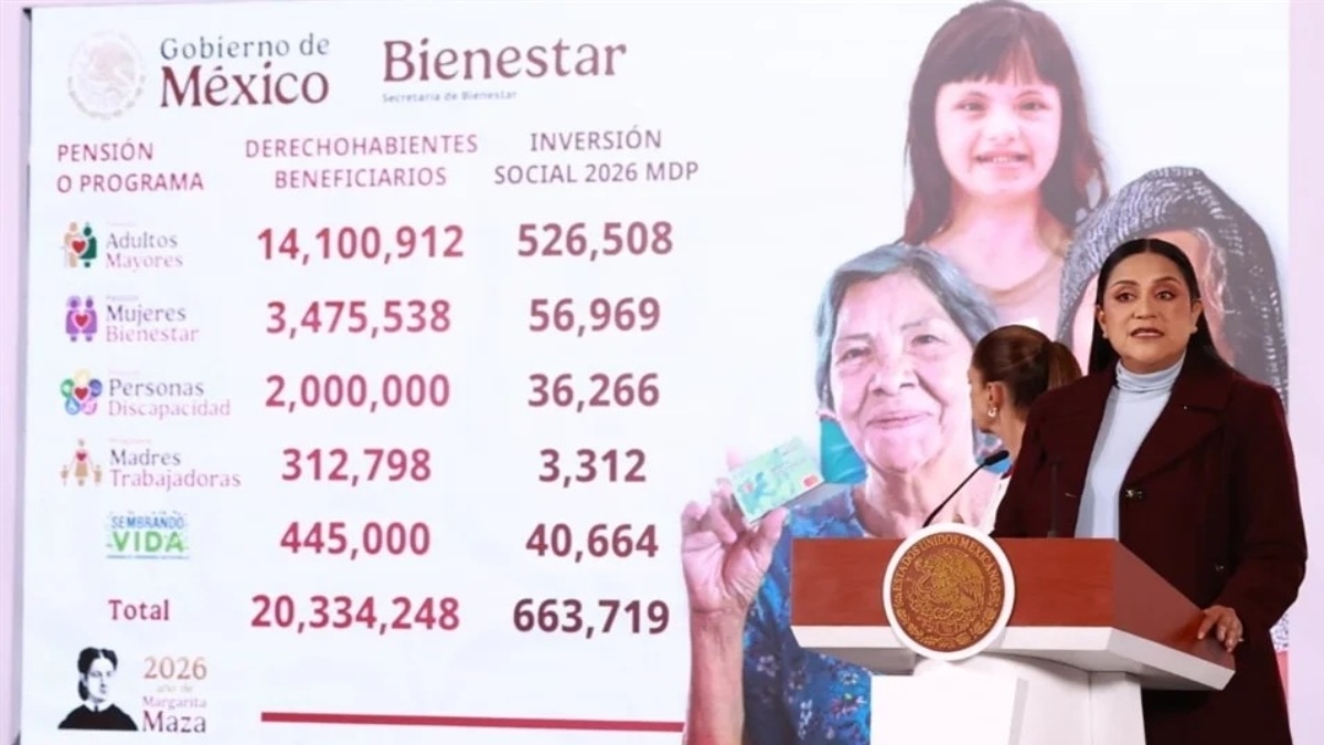 Programas de Bienestar