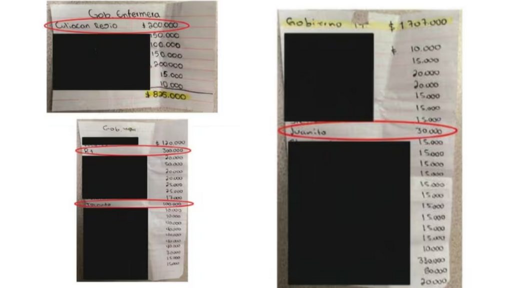 narconóminas en Sinaloa