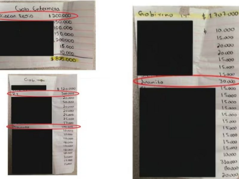 EU exhibe ‘narconómina’ en Sinaloa: acusan a mandos de recibir sobornos de Los Chapitos