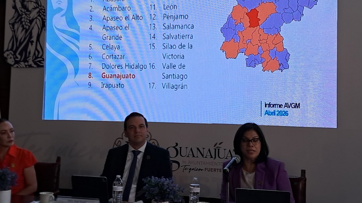 Alerta de Género en Guanajuato