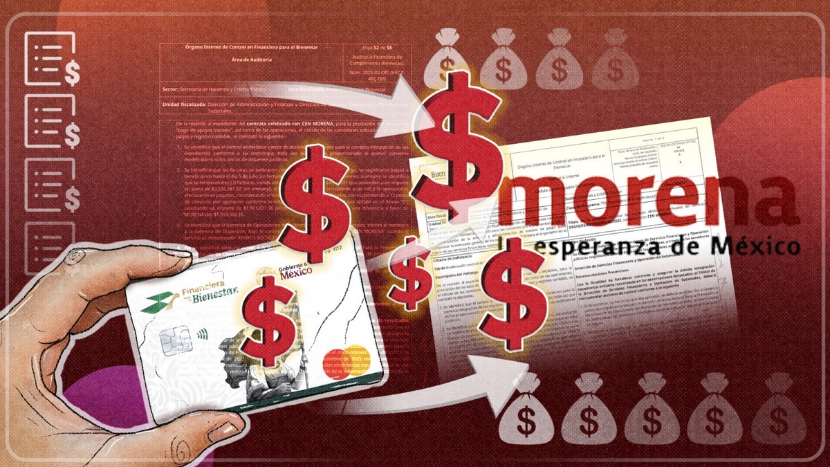 Apoyos de programas sociales Morena