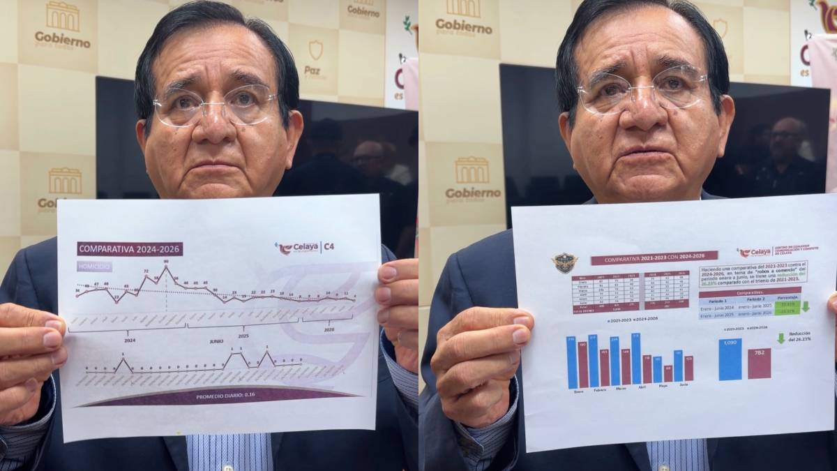 alcalde-robo-negocios-celaya