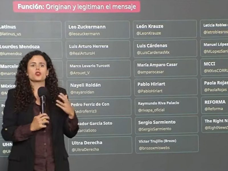‘No hay lista negra’: Sheinbaum defiende reporte de redes tras duras críticas