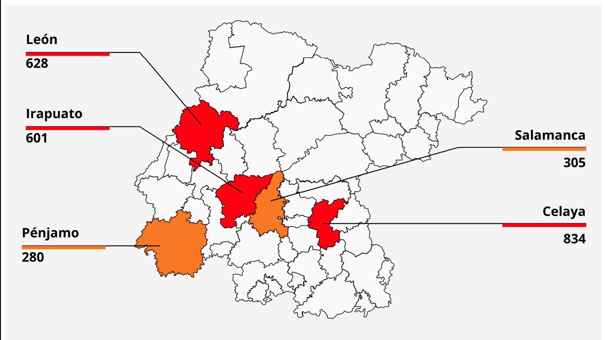 personas desaparecidas Guanajuato