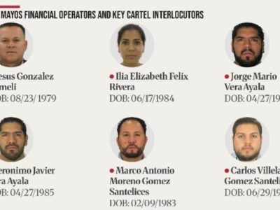 Estados Unidos sanciona a Xolo Gas de la familia Hank por vínculos con el Cártel de Sinaloa
