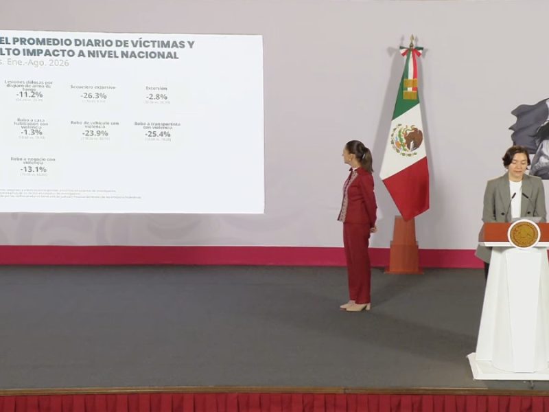 Guanajuato sigue sin bajar del primer lugar nacional en homicidios dolosos