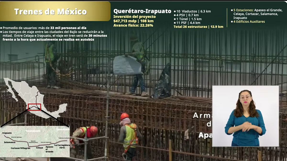 Tren Querétaro Irapuato avance