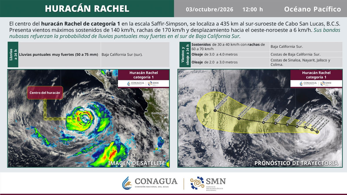 huracán Rachel categoría 1